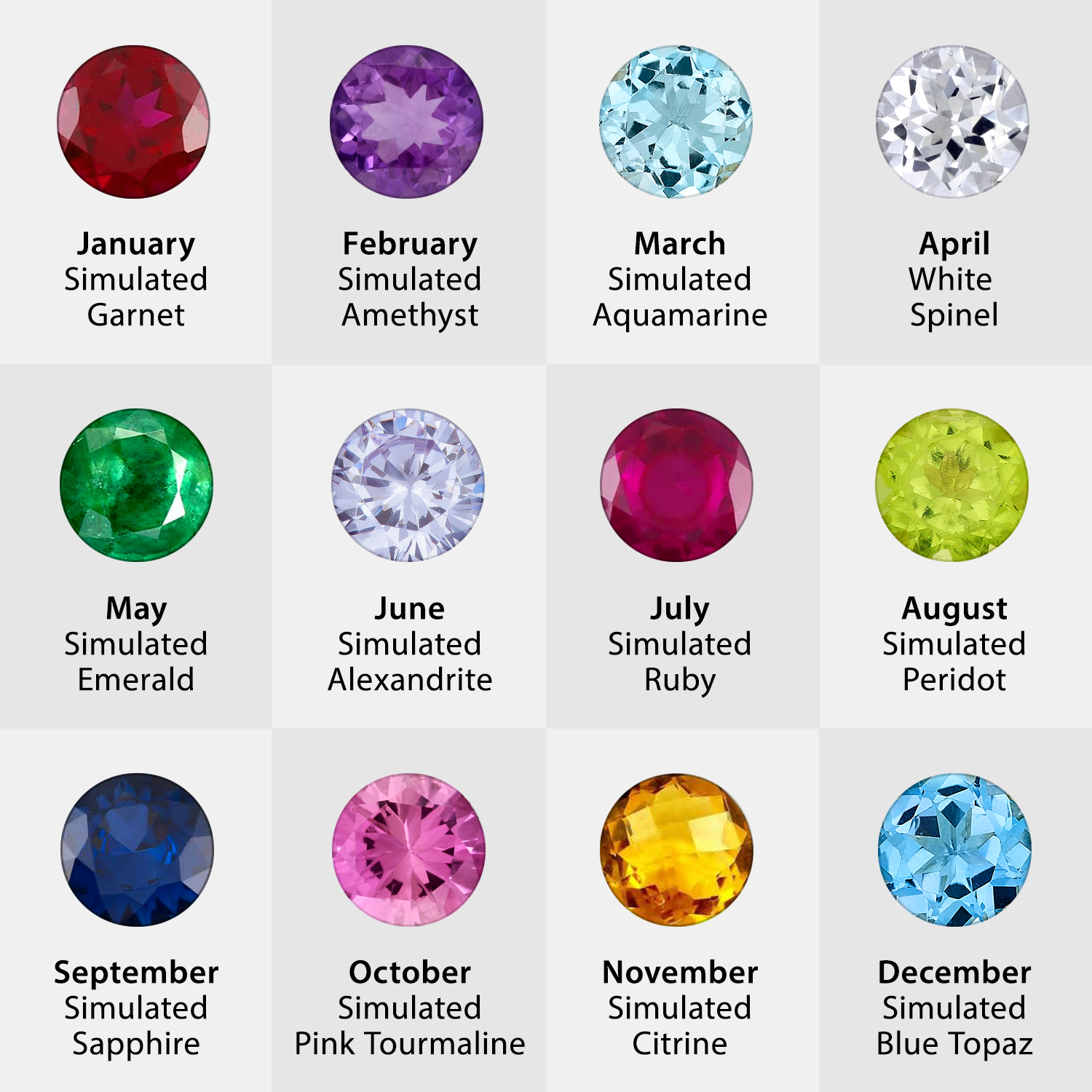 Family Multishape Birthstone Cluster Ring